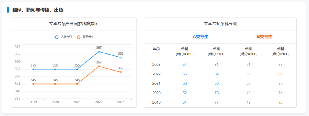 新建 DOC 文档270.png