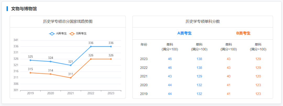 新建 DOC 文档277.png