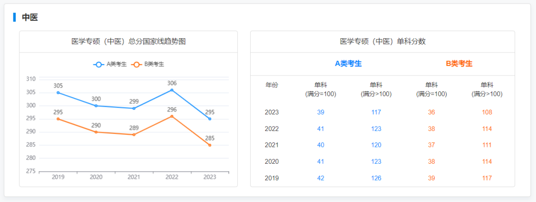 新建 DOC 文档299.png