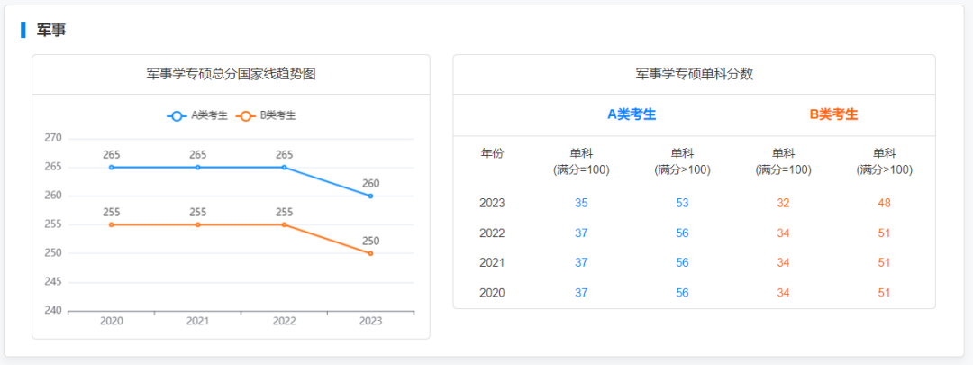 新建 DOC 文档306.png