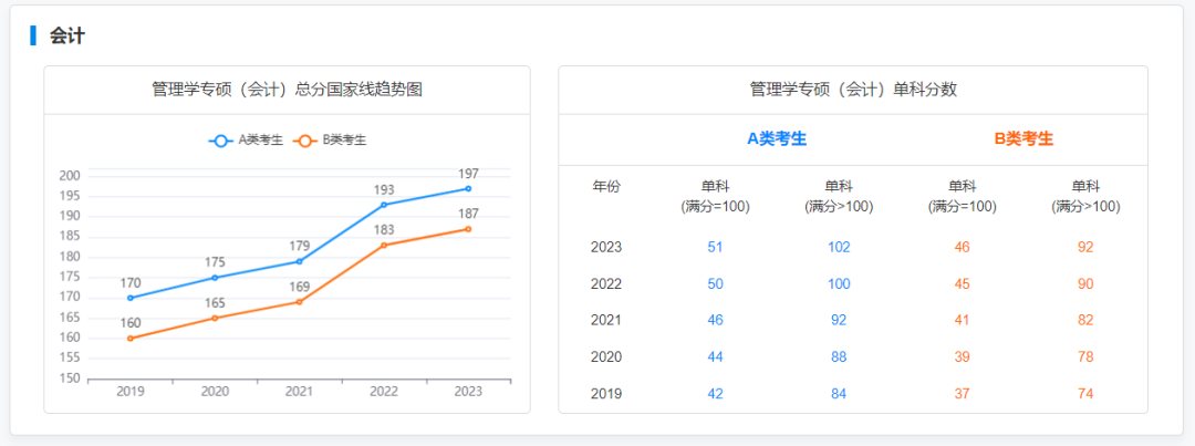 新建 DOC 文档317.png