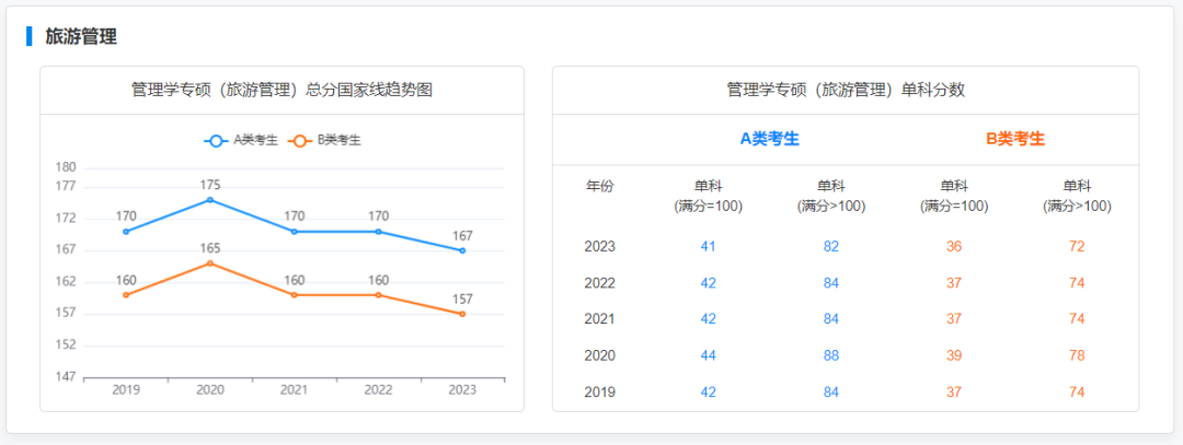 新建 DOC 文档319.png