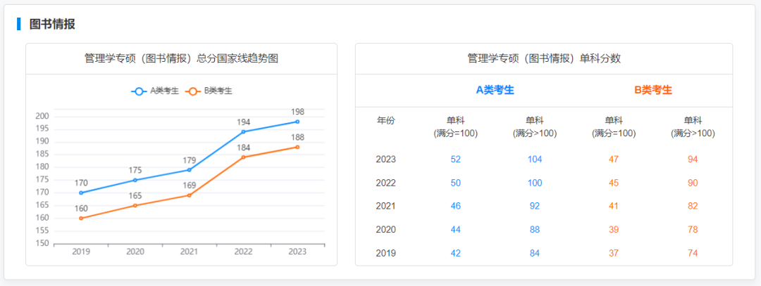 新建 DOC 文档321.png