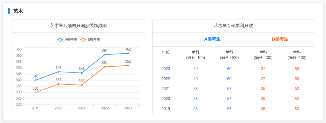 新建 DOC 文档330.png