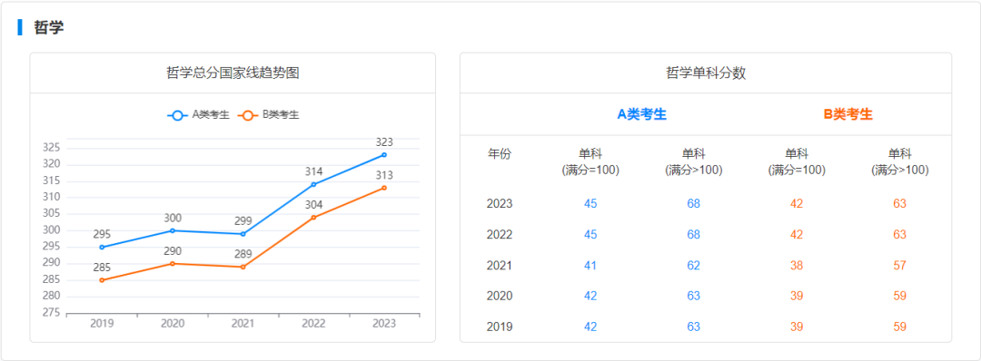 新建 DOC 文档349.png