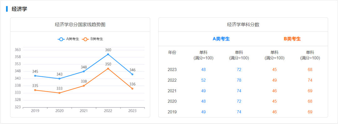 新建 DOC 文档356.png