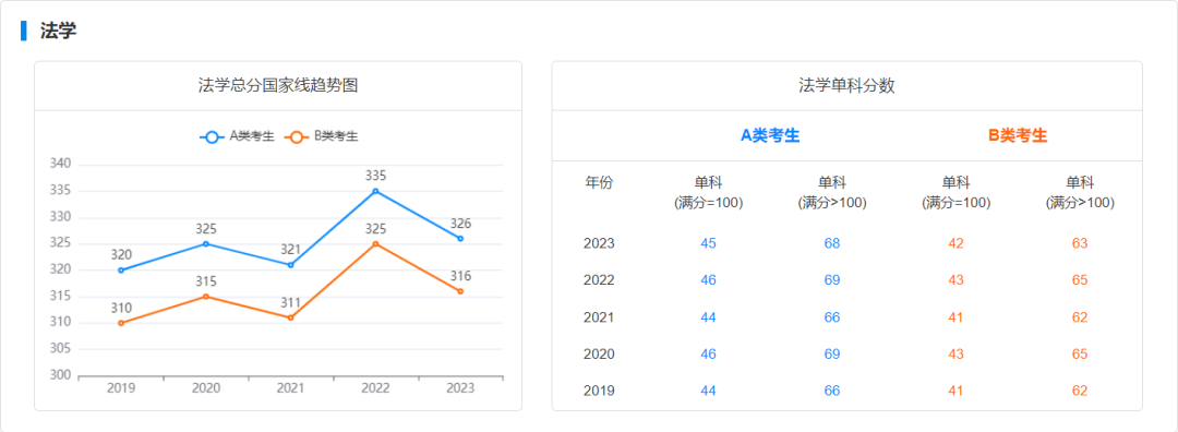 新建 DOC 文档361.png