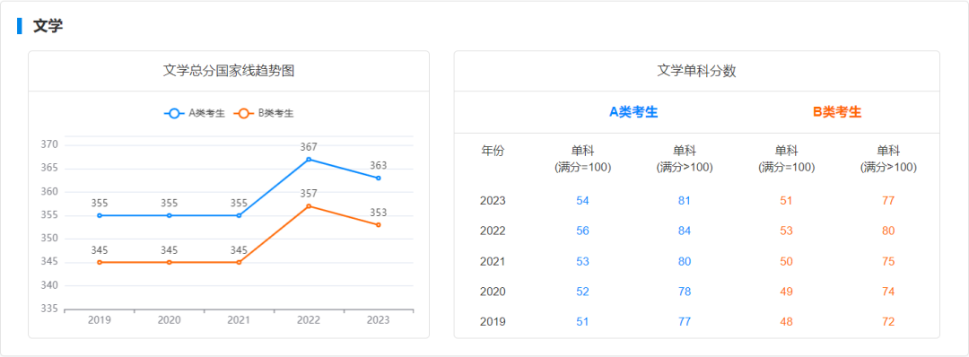 新建 DOC 文档374.png