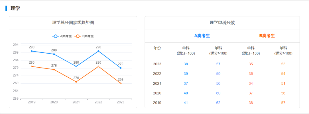 新建 DOC 文档388.png