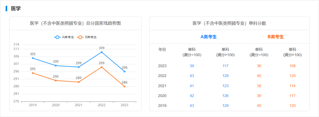 新建 DOC 文档409.png