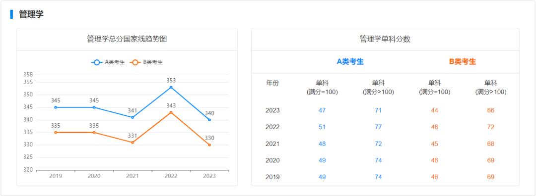 新建 DOC 文档425.png