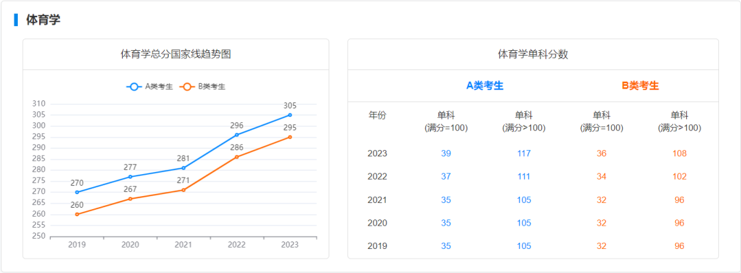 新建 DOC 文档449.png