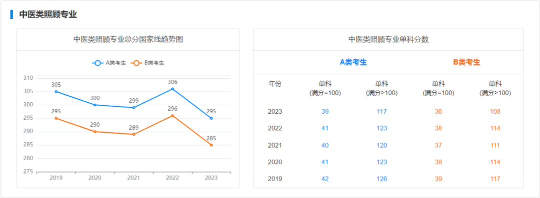 新建 DOC 文档472.png