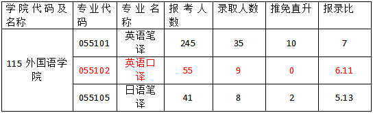 新建 DOC 文档3450.png