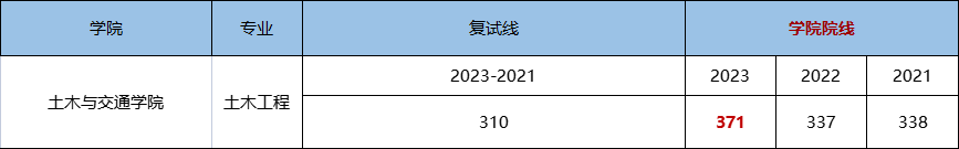 微信图片_20230818094335_2.png