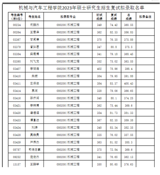 新建 DOCX 文档 (2)3212.png