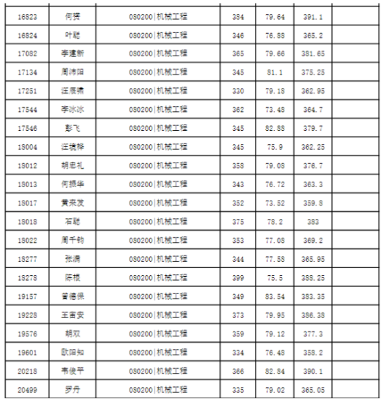 新建 DOCX 文档 (2)3215.png