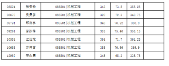 新建 DOCX 文档 (2)3221.png