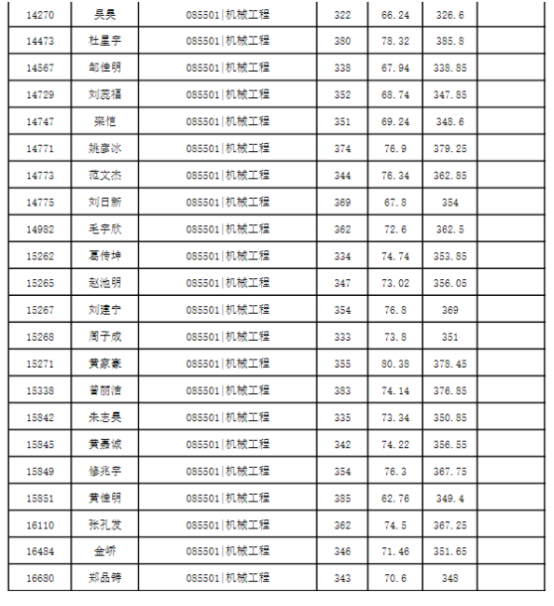 新建 DOCX 文档 (2)3223.png