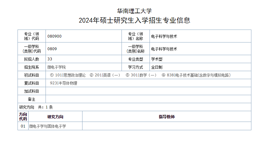 电子科学与技术.png