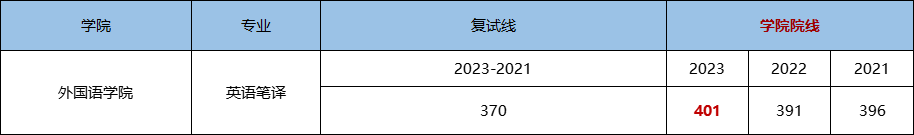 微信图片_20231011094207.png