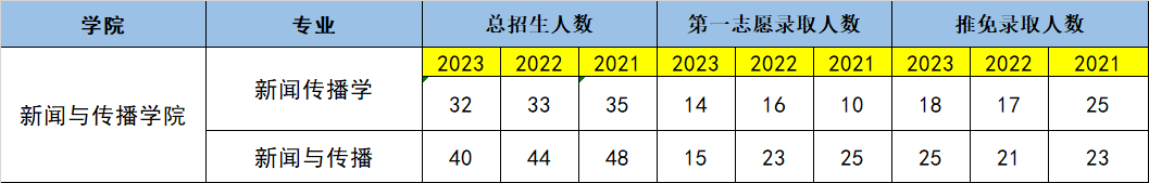 微信图片_20231021094250.png