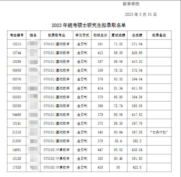 微信图片_20231109094827.png