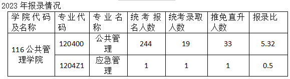 微信图片_20231113112335.png