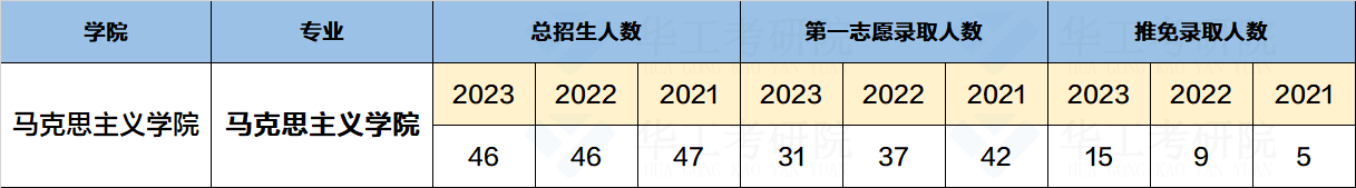 微信图片_20231129095255.png