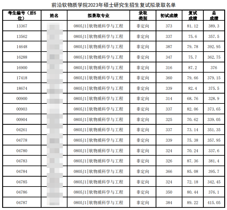 微信图片_20240103094238.png