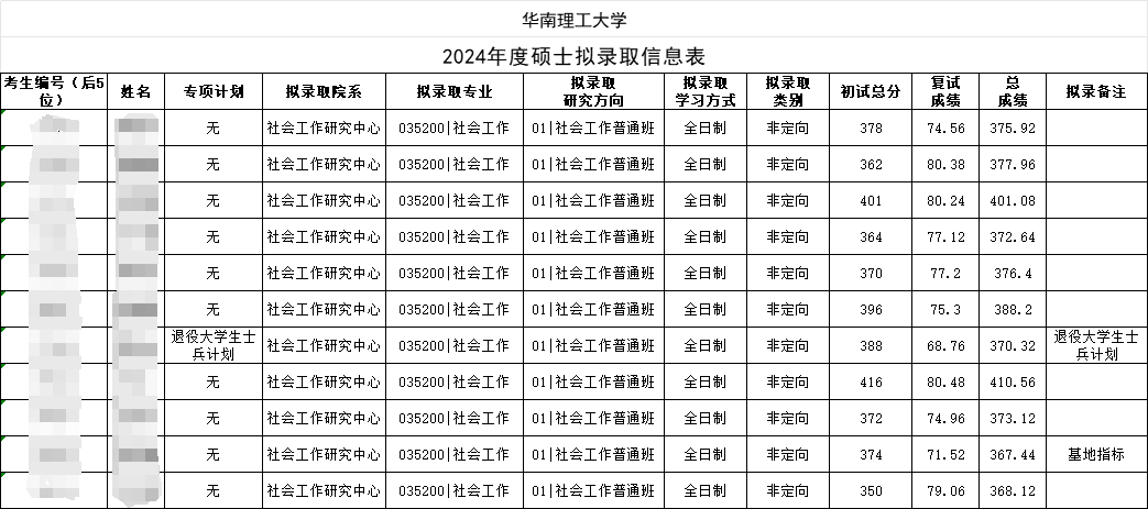 微信图片_20240409094512.png