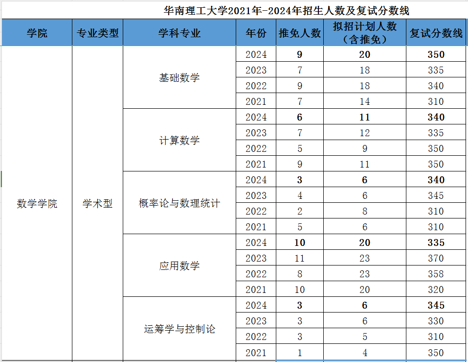 微信图片_20240418100402.png