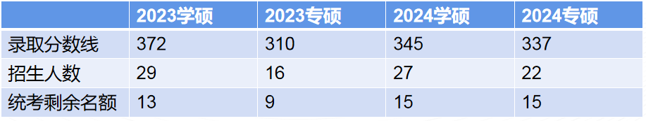 微信图片_20240425103548.png